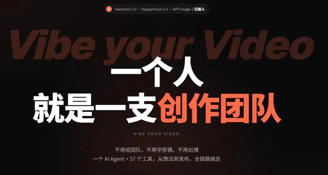 Vibbit video creation workflow, from an idea to publication